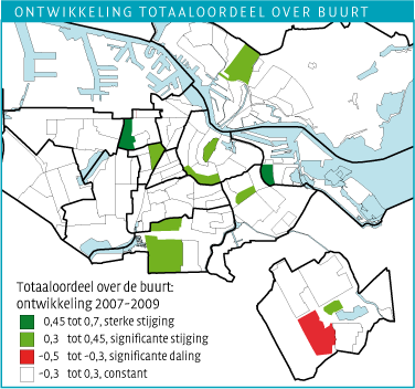 Ontwikkeling totaaloordeel over de buurt