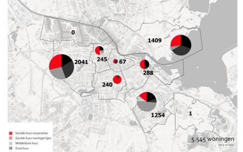 Bouwproductie 3 kwartalen 2022