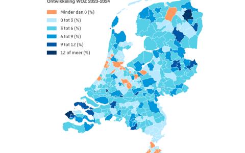 Ontwikkeling WOZ 2023-2024