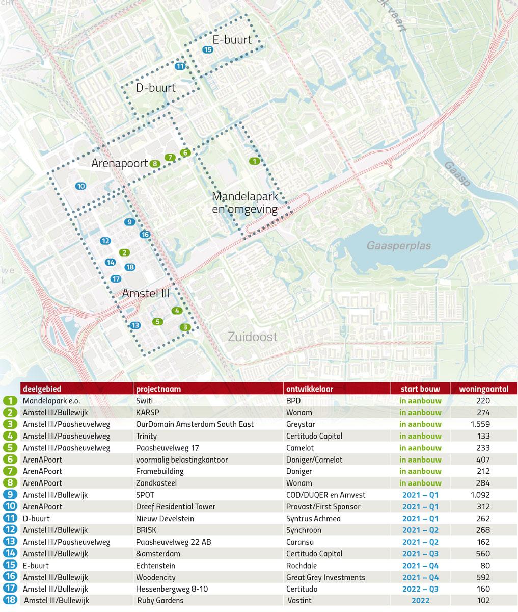 Projectenoverzicht uit 2021. Klik op illustratie voor vergroting