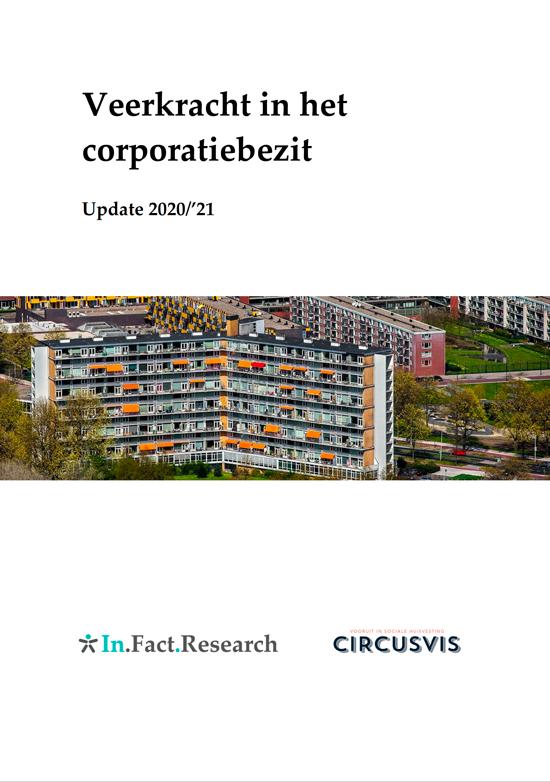 Cover - Veerkracht in het corporatiebezit