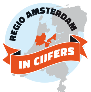 Regio Amsterdam in cijfers