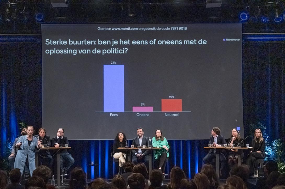 Het grote Woondebat 7 maart - overzicht